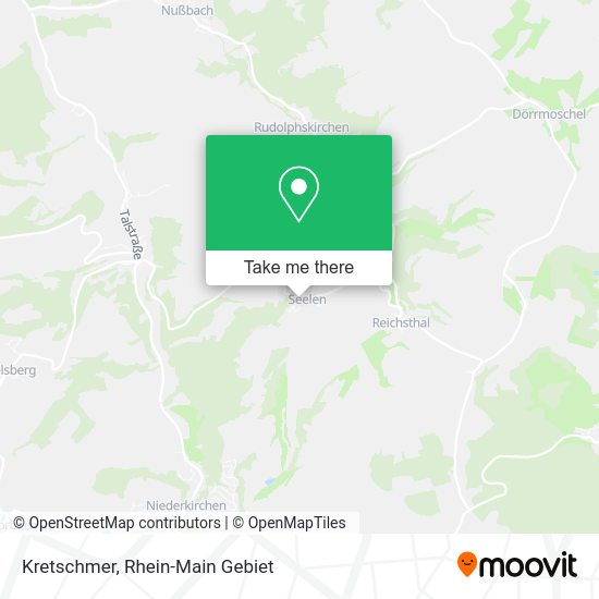 Карта Kretschmer