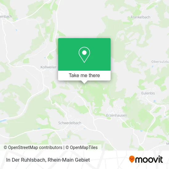 Карта In Der Ruhlsbach