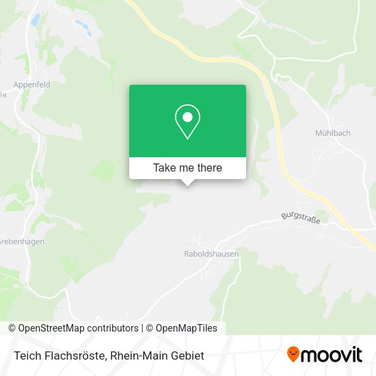 Карта Teich Flachsröste