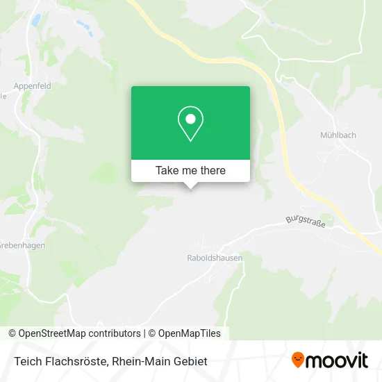 Карта Teich Flachsröste