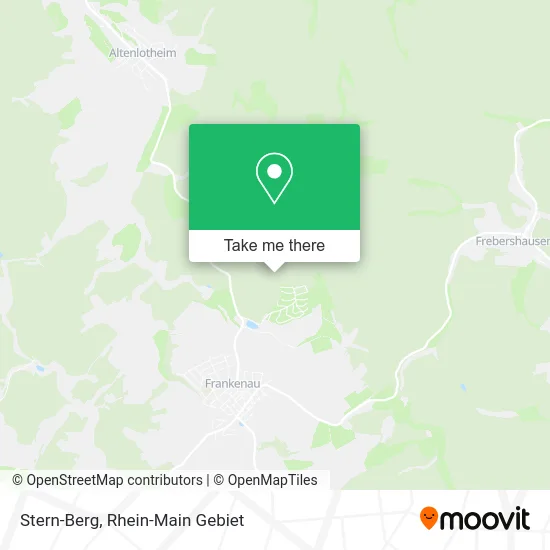 Stern-Berg map