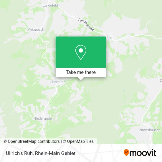 Ullrich's Ruh map