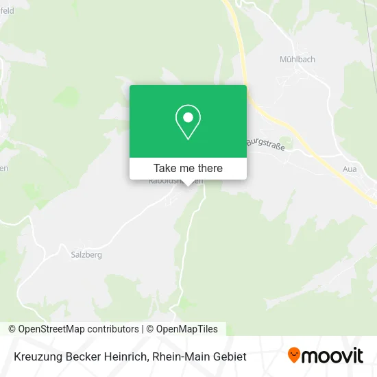 Карта Kreuzung Becker Heinrich