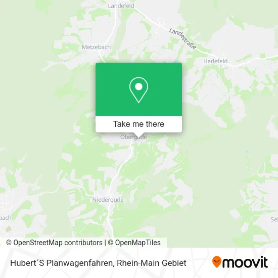 Hubert´S Planwagenfahren map