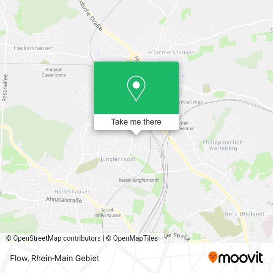 Flow map