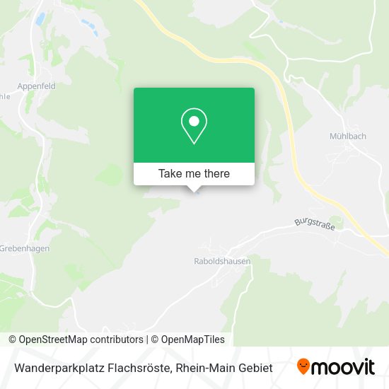 Карта Wanderparkplatz Flachsröste