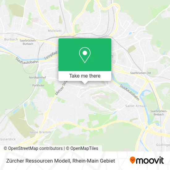 Карта Zürcher Ressourcen Modell