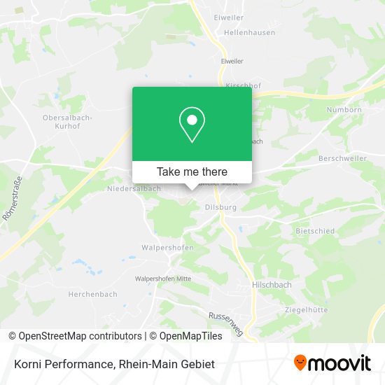Карта Korni Performance
