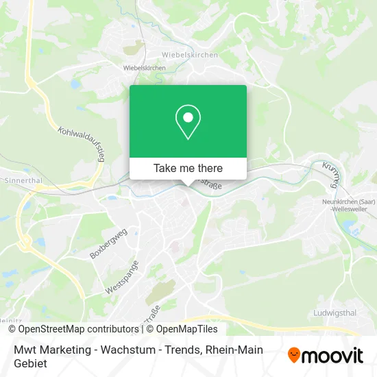 Карта Mwt Marketing - Wachstum - Trends