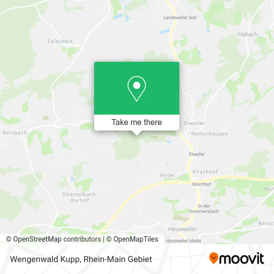 Карта Wengenwald Kupp