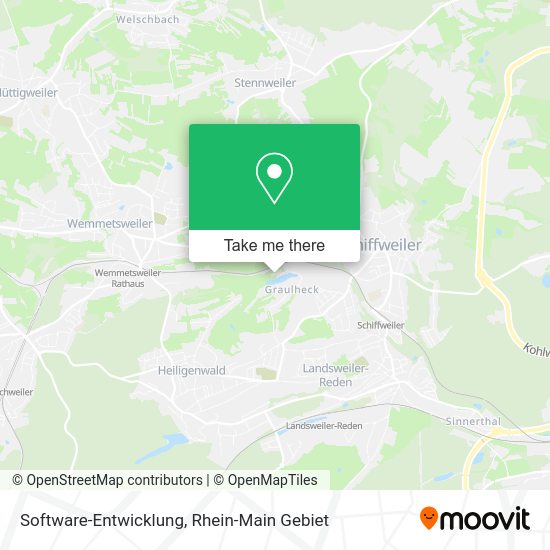 Карта Software-Entwicklung