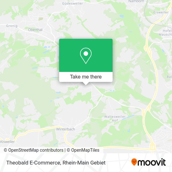 Карта Theobald E-Commerce