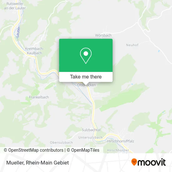 Mueller map