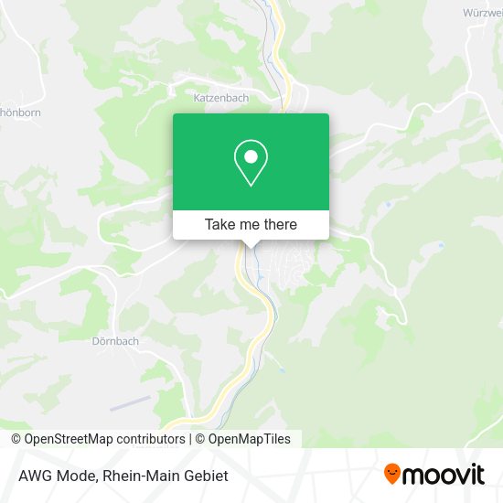 AWG Mode map