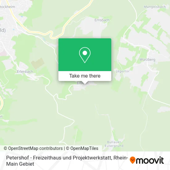 Карта Petershof - Freizeithaus und Projektwerkstatt