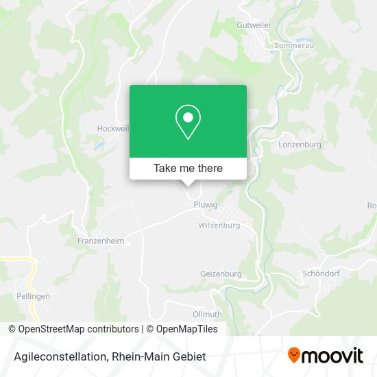 Карта Agileconstellation