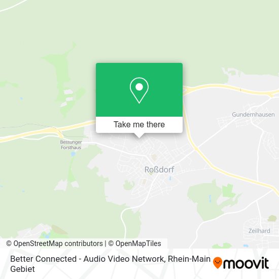 Better Connected - Audio Video Network map