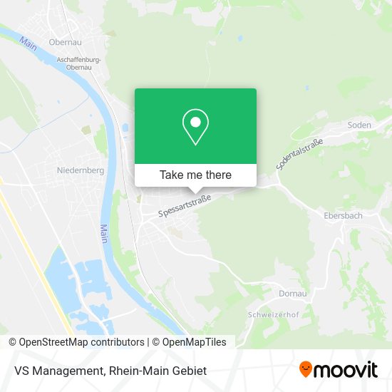 Карта VS Management