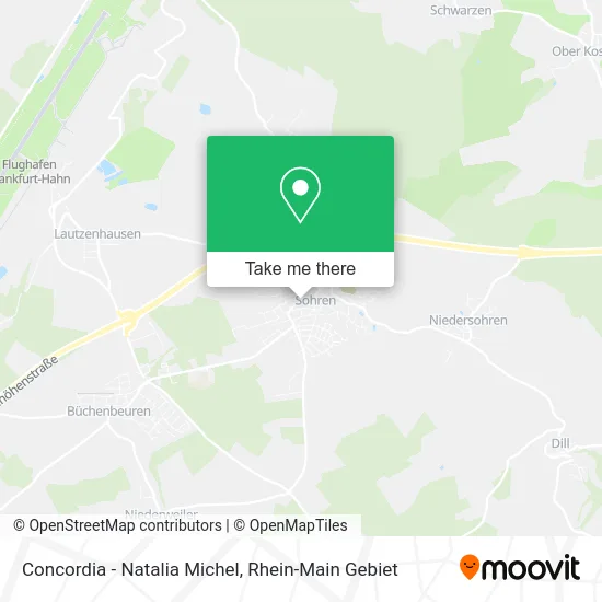 Карта Concordia - Natalia Michel