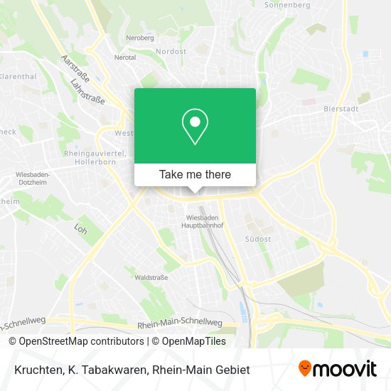 Карта Kruchten, K. Tabakwaren