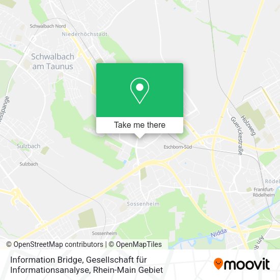 Карта Information Bridge, Gesellschaft für Informationsanalyse