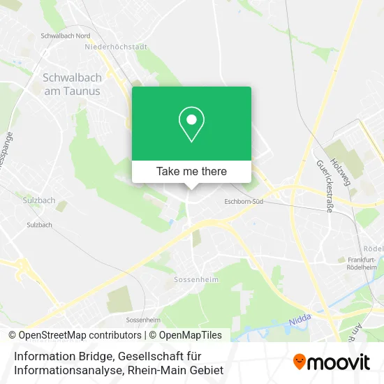 Карта Information Bridge, Gesellschaft für Informationsanalyse