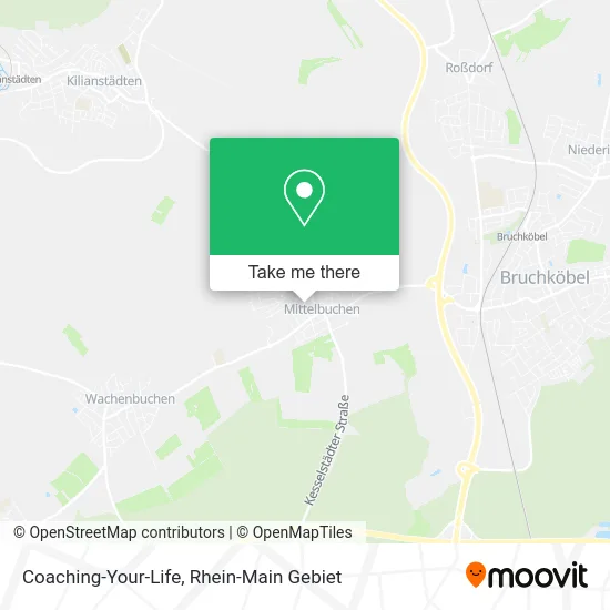 Карта Coaching-Your-Life