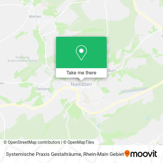 Карта Systemische Praxis Gestalträume