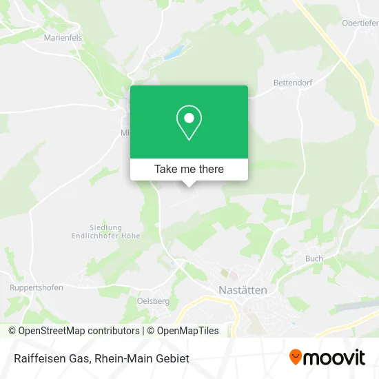 Карта Raiffeisen Gas