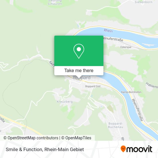 Smile & Function map