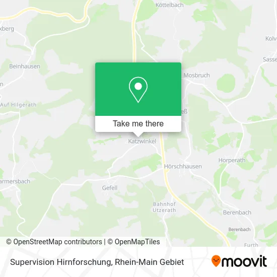 Карта Supervision Hirnforschung