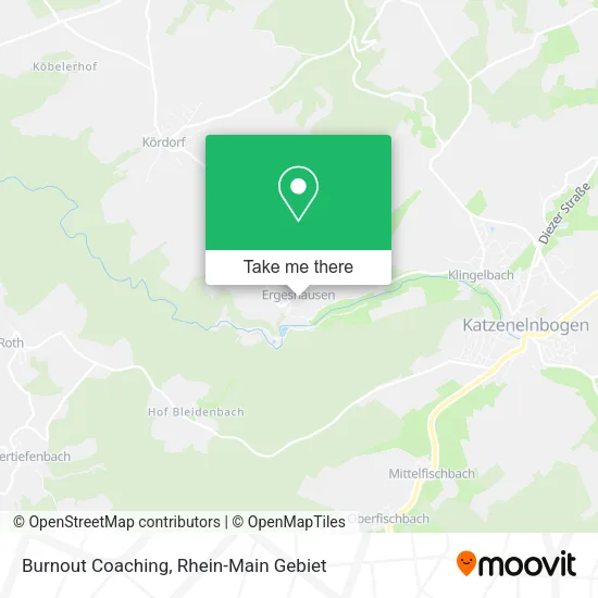 Карта Burnout Coaching