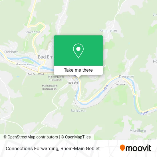 Карта Connections Forwarding