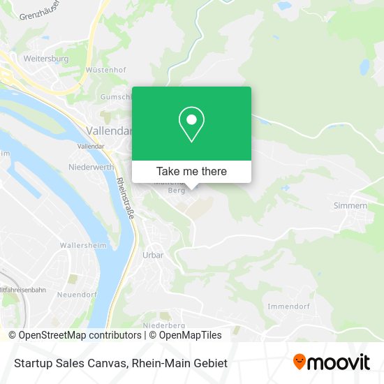 Карта Startup Sales Canvas