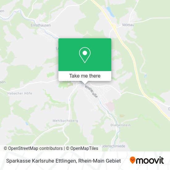 Карта Sparkasse Karlsruhe Ettlingen