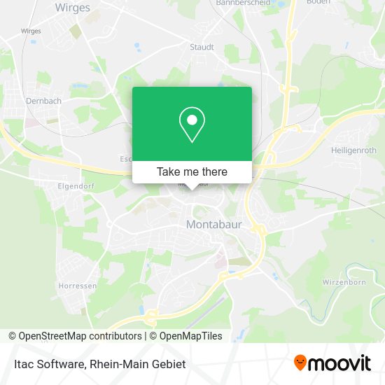 Itac Software map