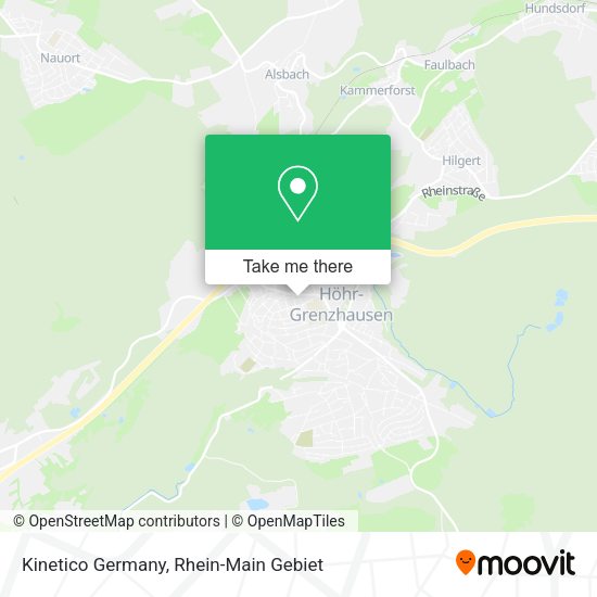 Карта Kinetico Germany