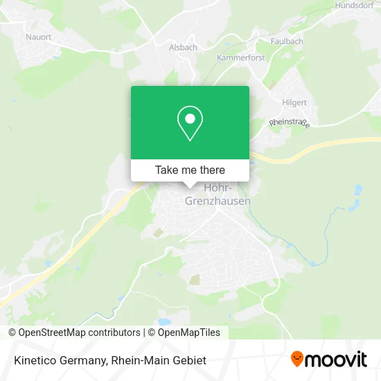 Карта Kinetico Germany