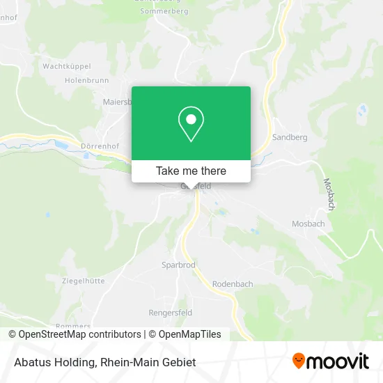 Карта Abatus Holding