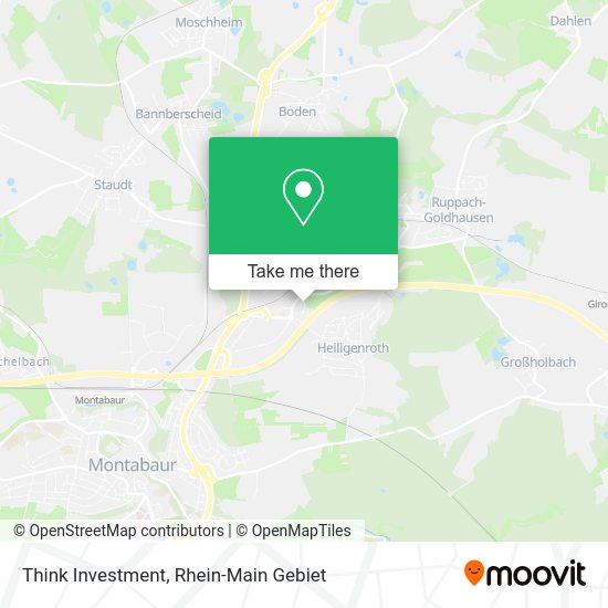 Карта Think Investment