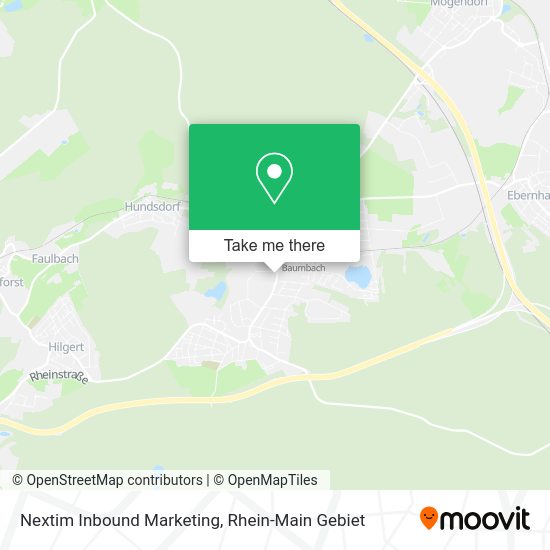 Карта Nextim Inbound Marketing