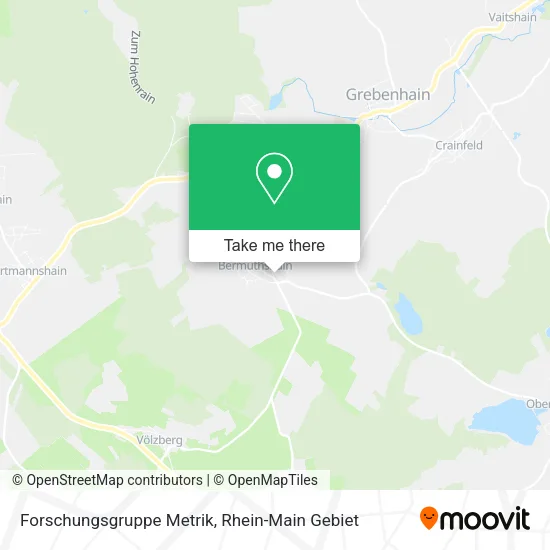 Карта Forschungsgruppe Metrik