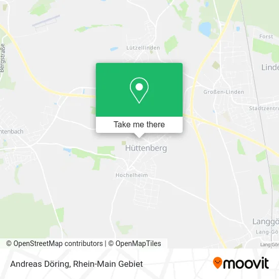 Andreas Döring map