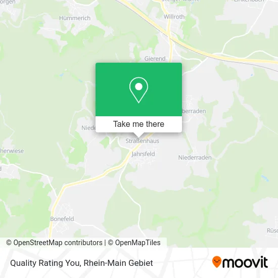 Карта Quality Rating You