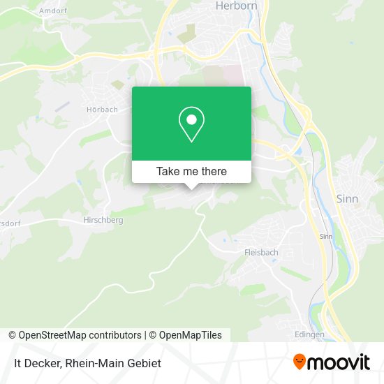 It Decker map