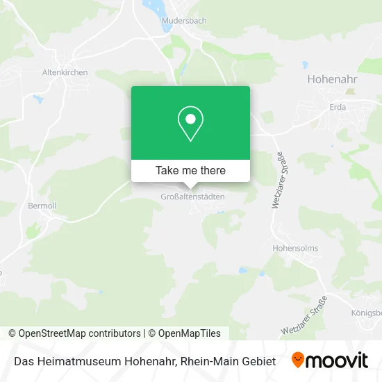 Карта Das Heimatmuseum Hohenahr