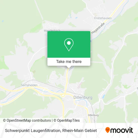 Карта Schwerpunkt Laugenfiltration