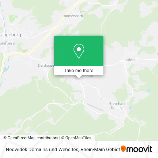 Карта Nedwidek Domains und Websites