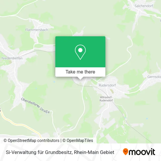 Карта Si-Verwaltung für Grundbesitz
