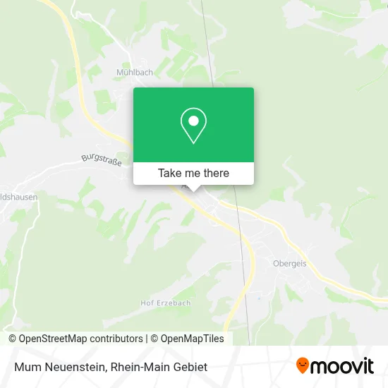 Mum Neuenstein map